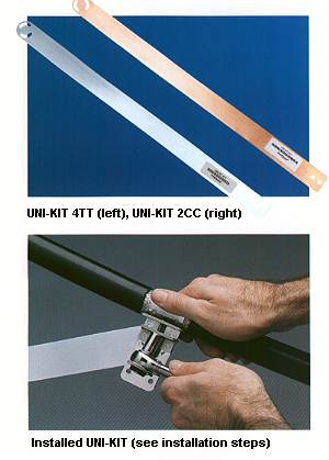 Polyphaser Universal Cable Grounding Kit UNI-KIT 2CT 24" Copper Tail 50kA 